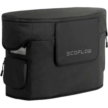 EcoFlow Delta US Max soma