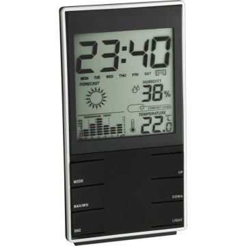 TFA 35.1102.01 Weather Station